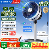 格力（GREE）空气循环扇直流变频电风扇家用大风力静音落地扇台式桌面电扇一级能效节能换气扇 FXTZ-20X60BVg3