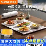 苏泊尔（SUPOR）折叠暖菜板 饭菜保温板热菜板 加热桌垫菜板 柔性面板分区控温（方形） BF6040R835D