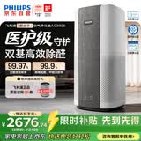 飞利浦（PHILIPS）空气净化器除甲醛烟味新房专业家用孕妇婴儿室内鼻炎杀菌净化机除螨尘花粉过敏原AC3998