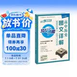 北斗地图 高中历史图文详解：选择性必修2.经济与社会生活 新教材新高考