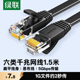 绿联六类网线 千兆网络宽带线 CAT6类家用电脑监控扁平网线 8芯双绞成品跳线 1.5米 黑色25001