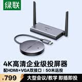 绿联HDMI无线投屏器4K高清会议同屏器适用笔记本电脑台式机接电视显示器投影仪点对点50米传输器90909