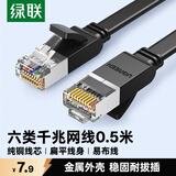 绿联六类网线 纯铜CAT6类千兆网络监控连接线 电脑宽带家用扁平成品跳线 扁线黑0.5米50183