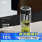 万象（WANXIANG）双层玻璃杯经典皮纹V19RL商务办公便携泡茶杯290ML大容量家用水杯