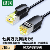 绿联七类纯铜网线 CAT7类万兆屏蔽网络连接线 游戏电竞双绞线 电脑宽带家用成品跳线 细线1米