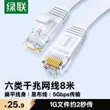 绿联六类网线 扁平千兆网络宽带线 CAT6类家用电脑监控网线隐藏走线 8芯双绞成品跳线 8米灰白色25009