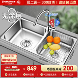 欧琳（OULIN）厨房水槽双槽洗菜盆双槽0涂层SUS304不锈钢加厚洗碗槽左右任选