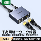 绿联 网线分线器一拖二 千兆网络扩展器上网转接头转换器 RJ45双网口延长器直通头宽带接口分接器35598