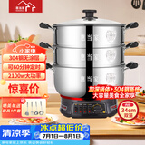 惠当家（Hui Dang Jia）电蒸锅电锅多功能电热锅定时电蒸锅无涂层电煮锅电炒锅多用途锅电火锅304不锈钢锅G32-34双