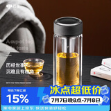 万象（WANXIANG）双层玻璃杯经典皮纹V21RL商务办公礼盒泡茶杯480ML大容量家用水杯