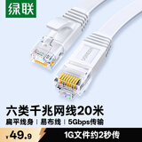 绿联六类网线 扁平千兆网络宽带线 CAT6类家用电脑监控网线隐藏走线 8芯双绞成品跳线 20米灰白色25013