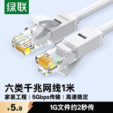绿联六类网线 千兆高速网络宽带线 CAT6类家用电脑笔记本路由器双接头线 八芯成品跳线灰白1米20174