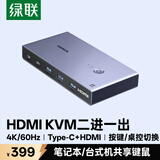 绿联HDMI2.0 KVM切换器视频切屏器二进一出4K/60Hz 共享USB打印机键盘鼠标 电脑接电视分屏显示器35766