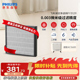 飞利浦（PHILIPS）空气净化器滤网滤芯官方正品FY3129/00适用于飞利浦空气净化器AC3680/KJ400F-C40【配件】礼品