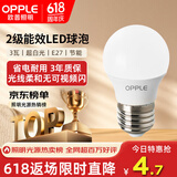 欧普照明（OPPLE）LED节能灯泡E27螺口灯泡 【3w-超白光6500K】1只装 大功率光源超亮高显色球泡