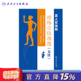 经络穴位挂图（女性版）中医书籍人体经络挂图 家庭保健养生医学人体医学挂图人民卫生出版社图书 经络穴位挂图（女性版）