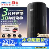 飞利浦（PHILIPS）空气净化器除甲醛二手烟味新房专业家用孕妇婴儿0.003微米精滤净化机器除螨尘花粉过敏原AC4228黑