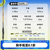 达亿瓦（DAIWA） 一击GL路亚竿 泛用微物虫竿雷强竿全环境通用进口鱼竿远投竿碳素 1.98m 2代-S66ML（2节中软调直柄） 不支持使用/试用后退换货