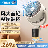 美的（Midea）电风扇 空气循环扇落地扇家用台式立式两用风扇卧室客厅轻音低噪节能电扇 【离线语音丨光影氛围灯】GAI24TD 循环空气风扇