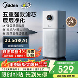 美的（Midea）【母婴级】空气净化器鼻炎家用除甲醛除烟味异味过敏原空气净化机森林家L1 Lite