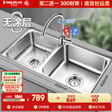 欧琳（OULIN）厨房水槽0涂层SUS304不锈钢洗菜盆洗碗池大双槽洗菜池左右可选