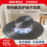 爱仕达（ASD）导热板 护锅导热垫解冻燃气灶传热片隔火加热盘防锅底烧黑导热片 升级版 26CM可拆卸导热板