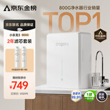 云米（VIOMI）小京龙3 800G厨下净水器5年反渗透RO膜家用大通量小体积0阻垢剂母婴直饮机净水机 2年滤芯包套装