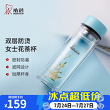 希诺（heenoor）双层玻璃杯家用女士带滤网个性潮流清新花茶杯隔热防烫便携水杯 翡翠蓝220ml