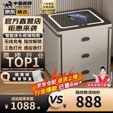 虎牌保险柜家用智能床头保险柜隐形式无线充电小型木质抽屉全钢防盗一体隐藏式保险箱密码指纹解锁 【轻奢款】浅灰（无线充电+三色灯+感应灯） 指纹解锁（指纹/密码/钥匙）