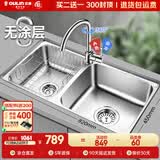 欧琳（OULIN）厨房水槽0涂层SUS304不锈钢洗菜盆洗碗池大双槽洗菜池左右可选