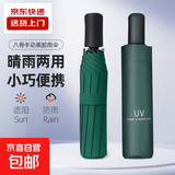 【全网爆款】手动UV折叠雨伞男女晴雨伞两用防晒遮阳黑胶伞 【手动款】深林绿UV