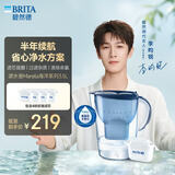 碧然德(BRITA)滤水壶 Marella海洋系列3.5L蓝色1壶4芯套装家用自来水过滤器 含3枚海外版滤芯