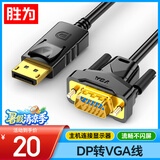 胜为DP转VGA转接线1080P高清线笔记本台式电脑投影仪视频连接线1.8米 ADV0018G