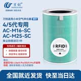 万创适用米家小米空气净化器滤芯4代AC-M16-SC/5代M25-SC净化器滤芯除雾霾除醛异味HEPA过滤网配件