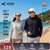 北归线TROPIC NORTH T8原纱防晒衣男防紫外线户外徒步透气轻薄风衣休闲 浩瀚蓝 L 180/100A（男女同款）