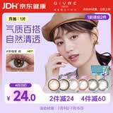 绮芙莉（GIVRE）莫奈花莲原装进口彩色隐形眼镜美瞳月抛1片装 漫步雪景灰 0度
