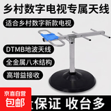 电视天线地波数字天线DTMB天线无网络看电视神器电视接收新款电视室内天线八木天线网络盒子配件 16.5米八木天线【适合乡村数字新款电视】