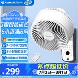 艾美特（AIRMATE）空气循环壁扇壁挂式电风扇家用商用转页扇餐厅宿舍食堂工业工程风扇大风量遥控墙壁风扇 FW23-R7
