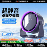 贤茂【2026最新款丨空调级冷风】桌面小风扇静音空气循环扇家用宿舍学生办公室USB制冷涡轮迷你电风扇 【旗舰款】深空灰-100档循环风+充插两用+静音 2026新升级丨德国DR消音技术丨持久续航