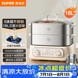 苏泊尔（SUPOR）0涂层不锈钢蒸屉电蒸锅 电煮锅 家用多功能涮火锅 炖蒸煮一体电热锅 18L大容量多用途锅ZN30FK1069