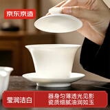京东京造 茶杯茶具 羊脂玉陶瓷功夫茶具三才盖碗马蹄杯主人杯礼盒150ml