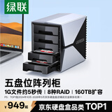 绿联 磁盘阵列硬盘柜 多盘位硬盘盒硬盘仓（带RAID存储）硬盘笼 适用2.5/3.5英寸SATA串口机械固态硬盘
