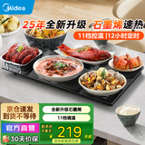 美的（Midea）饭菜保温板热菜板家用多功能恒温加热器暖菜保温桌垫暖菜板 【25年升级石墨烯】40-140℃调温丨F1Pro