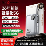 烁盟【海思巴龙芯】5g随身wifi无线流量2026款全国通用便携式三网通免插卡随身移动wifi车载户外 【5G旗舰版】海思5G芯片｜套餐低至9.9元 送10G7天体验流量+1500G试用流量