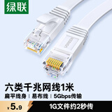 绿联六类网线 扁平千兆网络宽带线 CAT6类家用电脑监控网线隐藏走线 8芯双绞成品跳线 1米 灰白色25004