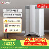 IQAir空气净化器家用除猫狗过敏原宠物毛发除二手烟除雾霾除菌除甲醛 瑞士进口 HP250 XE