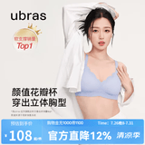 ubras虞书欣同款小花瓣杯软支撑性感内衣女聚拢文胸无钢圈胸罩  【经典款】奶盐蓝色-背心 L 80A/80B/80C