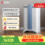 IQAir空气净化器长效除甲醛除细菌病毒 装修新房 瑞士原装进口智能 GC Series XE