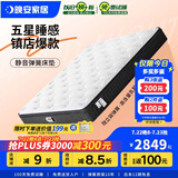 晚安（goodnight）WGD21防螨乳胶床垫3E环保椰棕床垫静音弹簧护脊棕垫床垫Z宇宙 WGD21-Pro升级款-舒适版 1500*2000