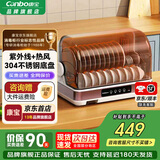Canbo消毒柜 家用小型台式 迷你厨房桌面 碗筷 餐具 婴儿奶瓶 紫外线烘干保洁免沥水消毒碗柜 一星级 40L ZTD40-KH1W